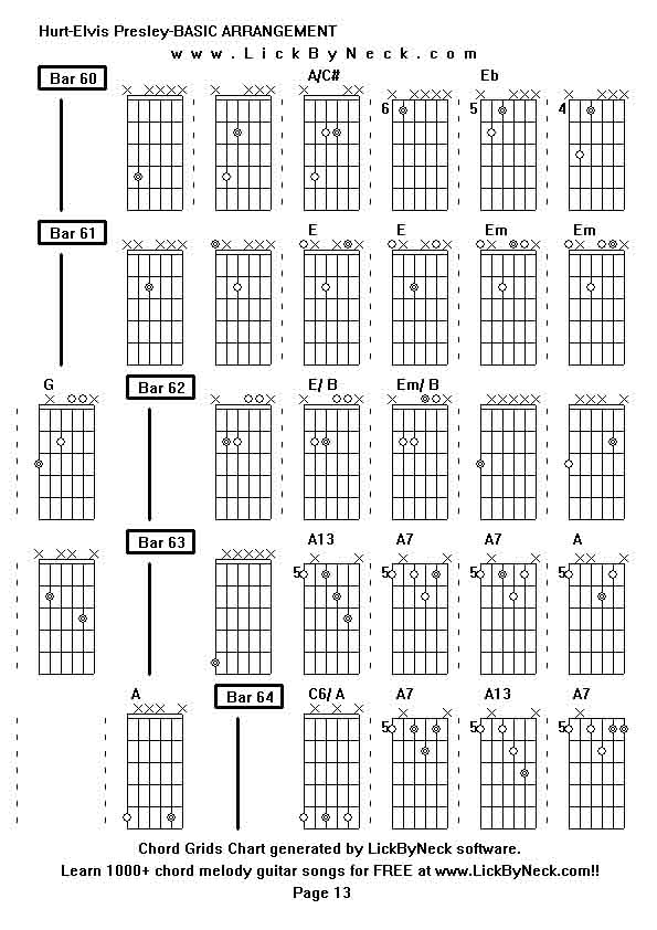 Chord Grids Chart of chord melody fingerstyle guitar song-Hurt-Elvis Presley-BASIC ARRANGEMENT,generated by LickByNeck software.